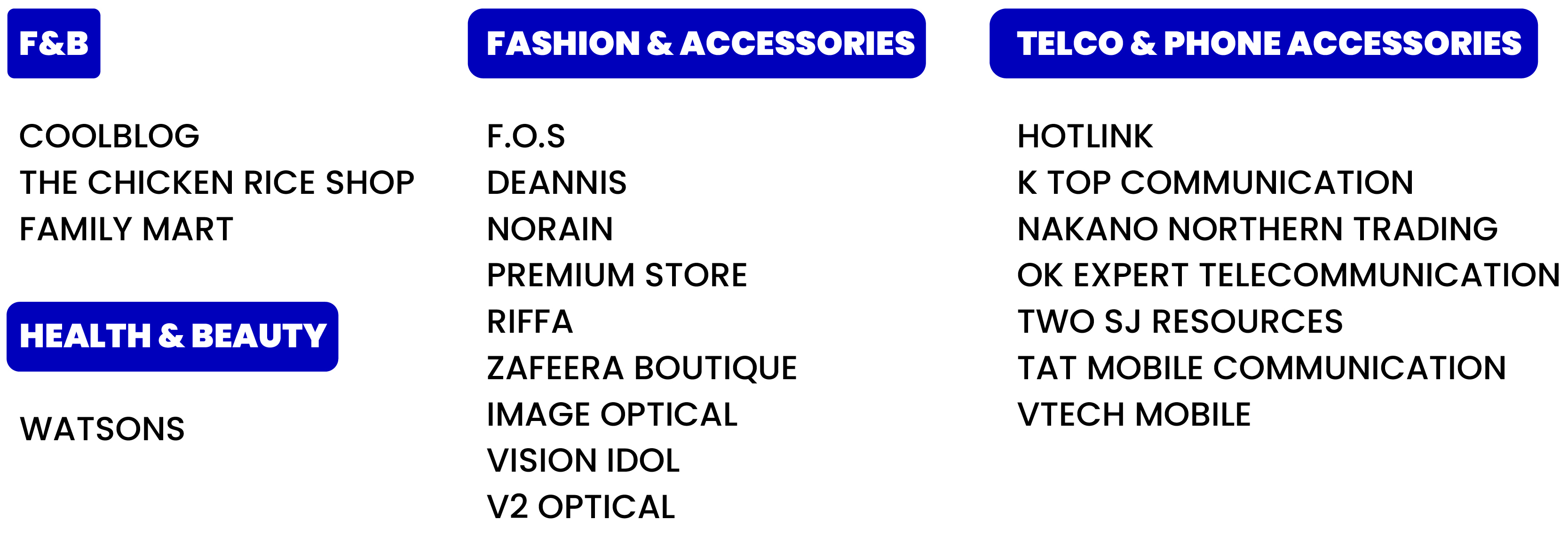 Description of Image